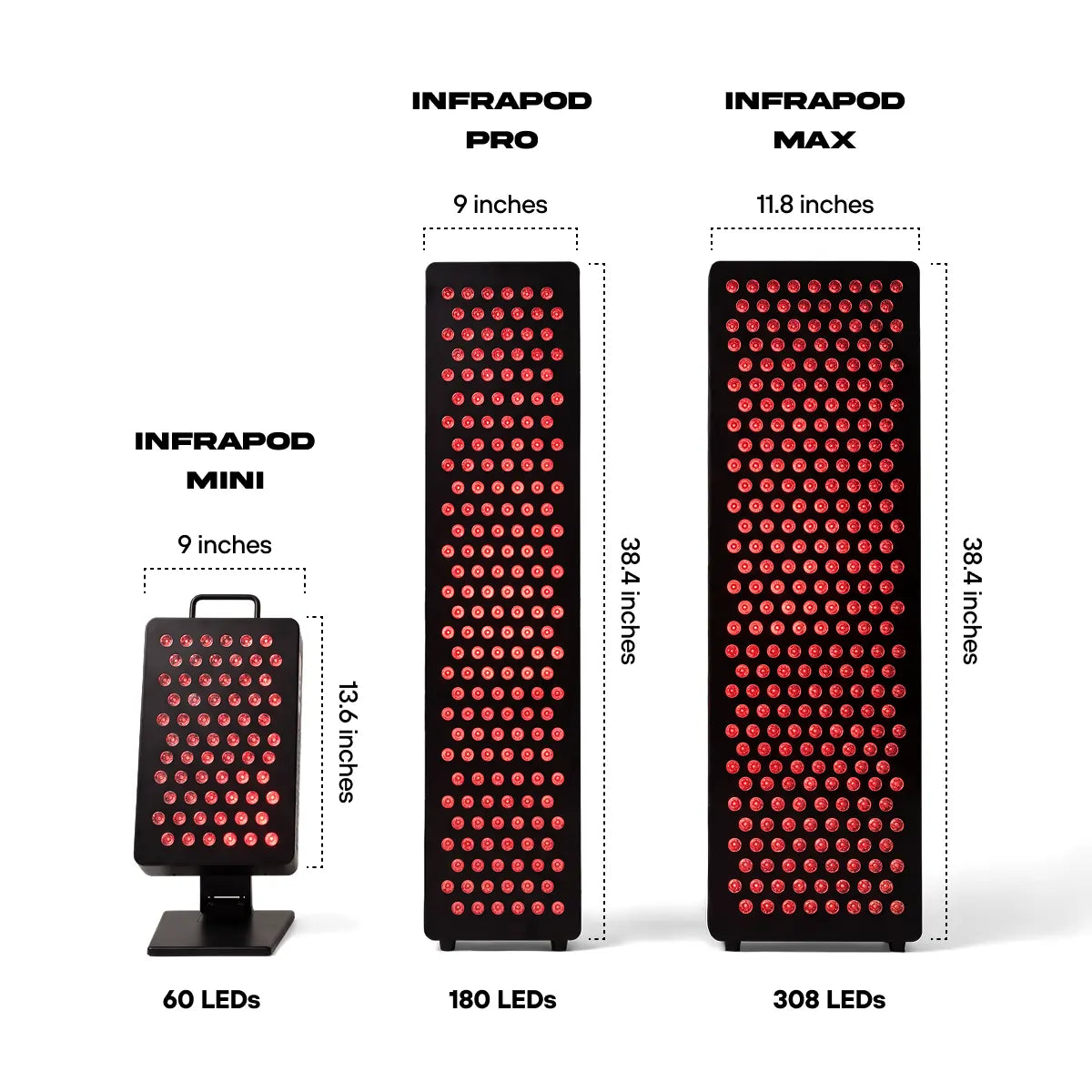 Sauna + Red Light Bundle - Nestriora