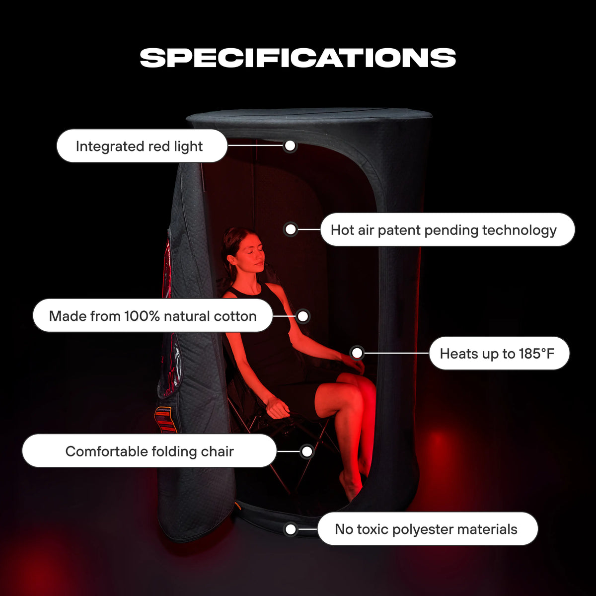 The Sauna Pod 2.0 - Nestriora