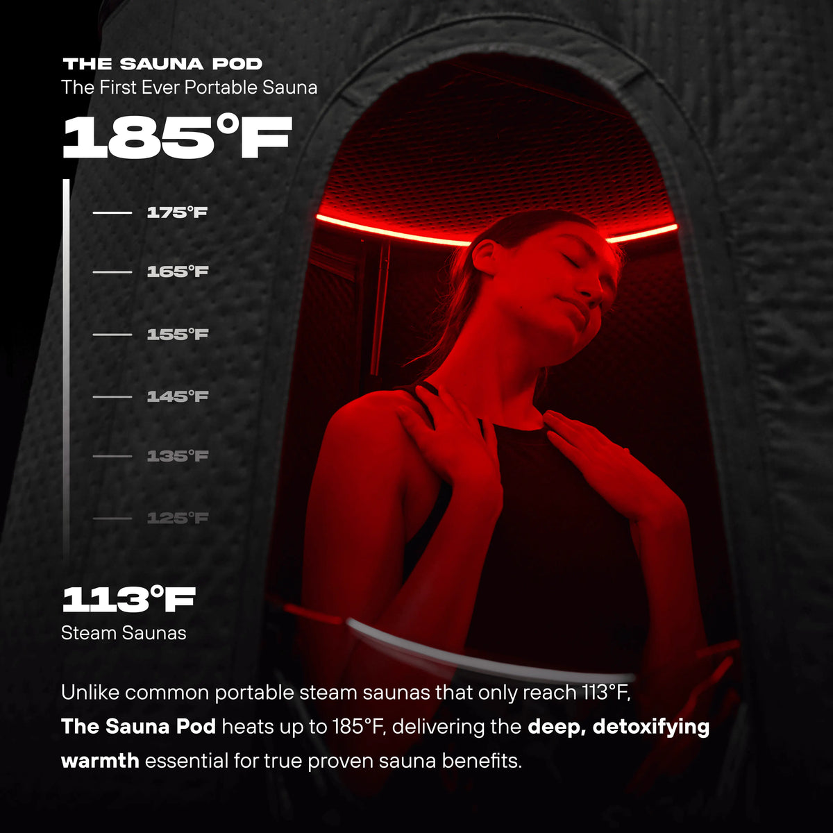The Sauna Pod 2.0 - Nestriora