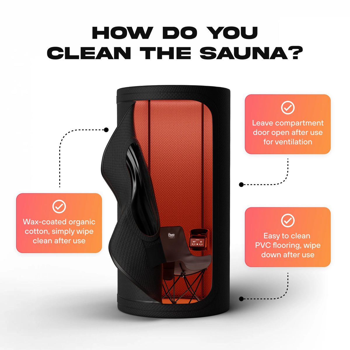 The Sauna Pod 2.0 - Nestriora