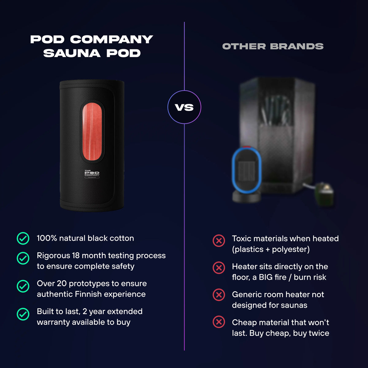 The Sauna Pod 2.0 - Nestriora