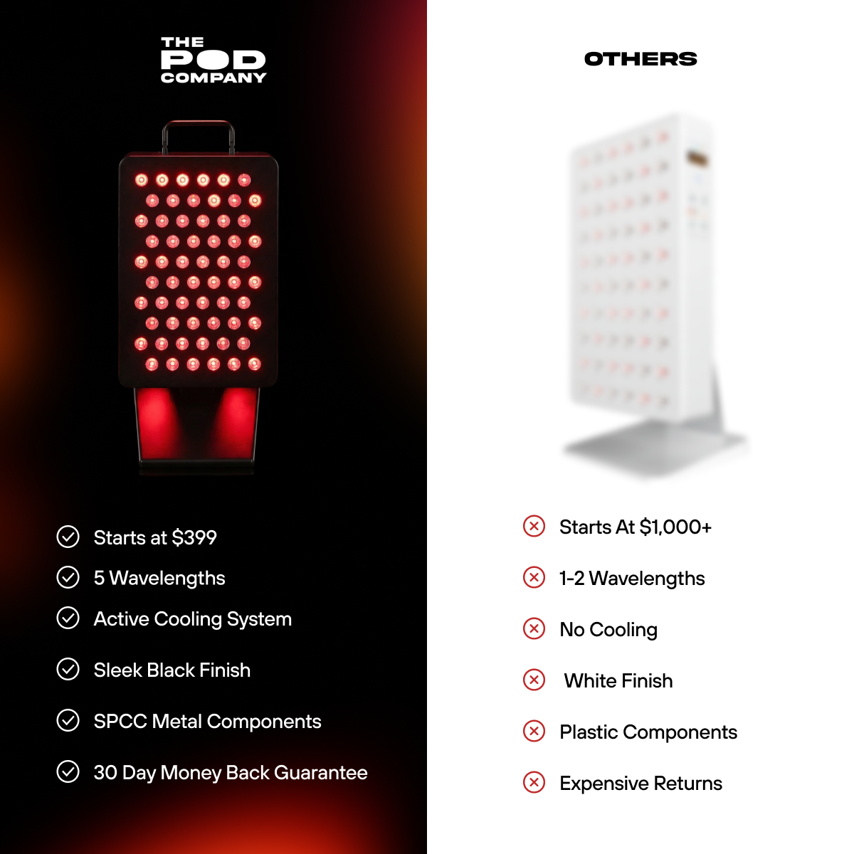 Sauna + Red Light Bundle - Nestriora