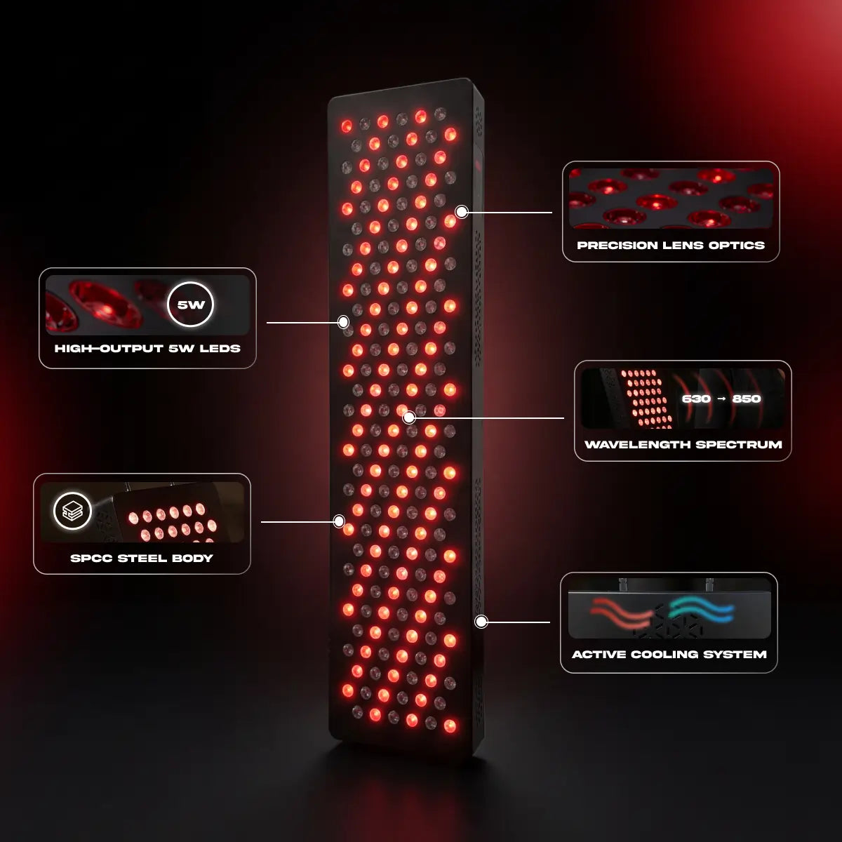 Sauna + Red Light Bundle - Nestriora