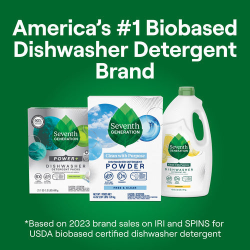 Dishwasher Gel