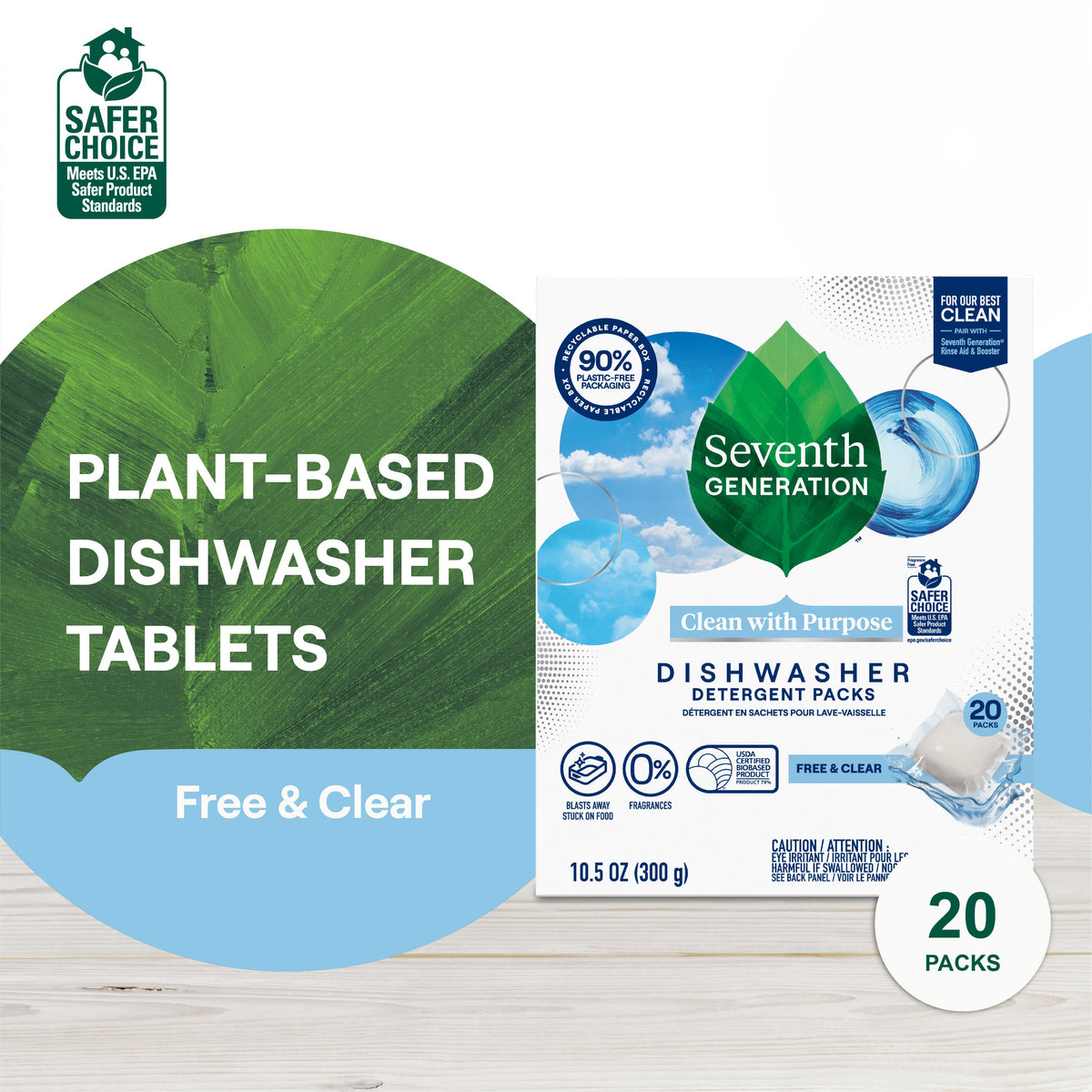 Dishwasher Detergent Packs