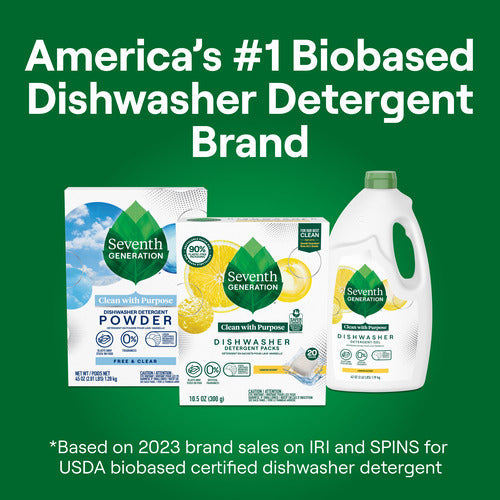 Dishwasher Detergent Packs