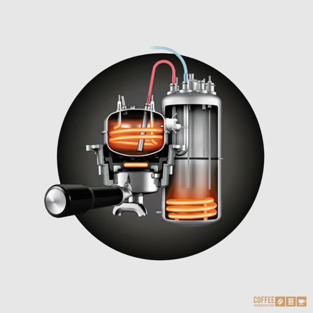 Breville Dual Boiler - Brushed Stainless