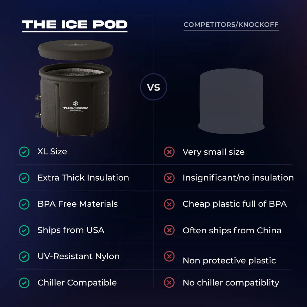 The Ice Pod - Nestriora