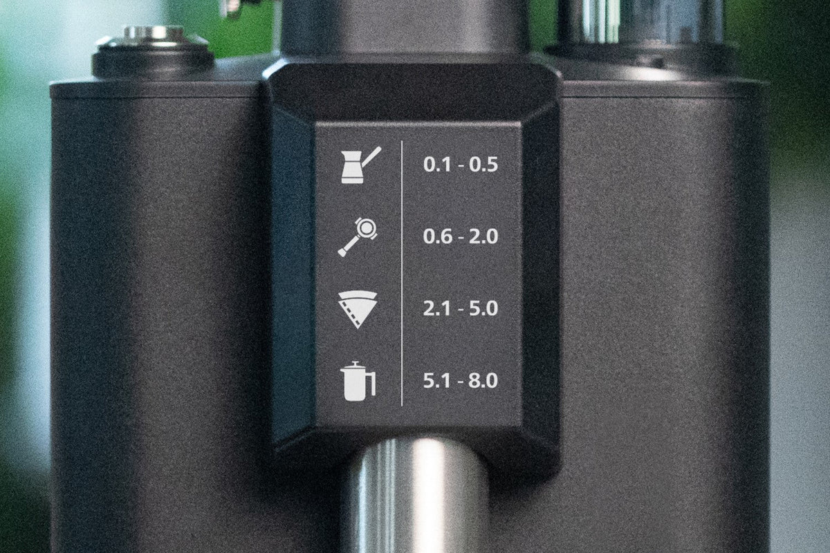 HeyCafe Jack All Round Grinder