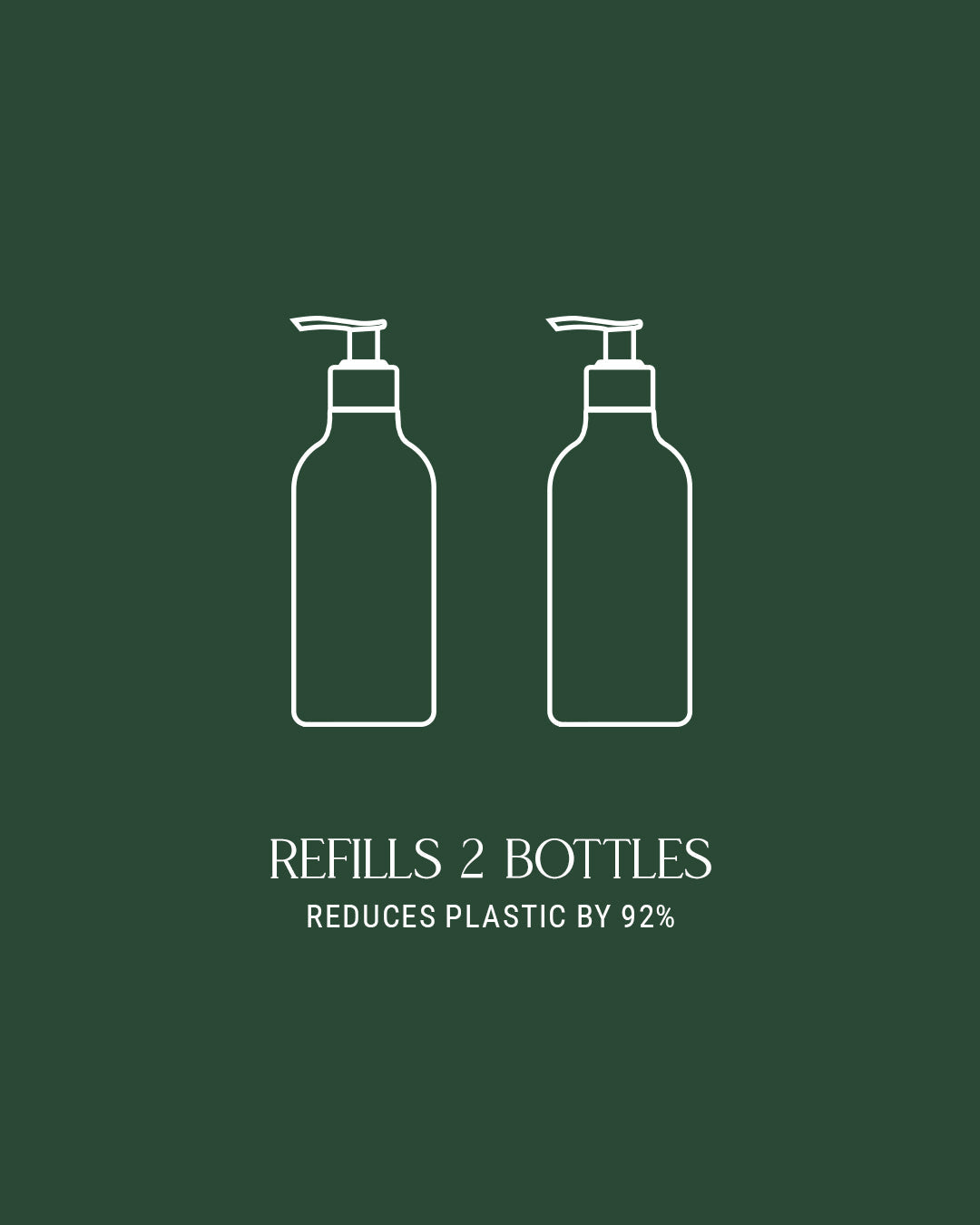 Dish Soap Refill - Nestriora