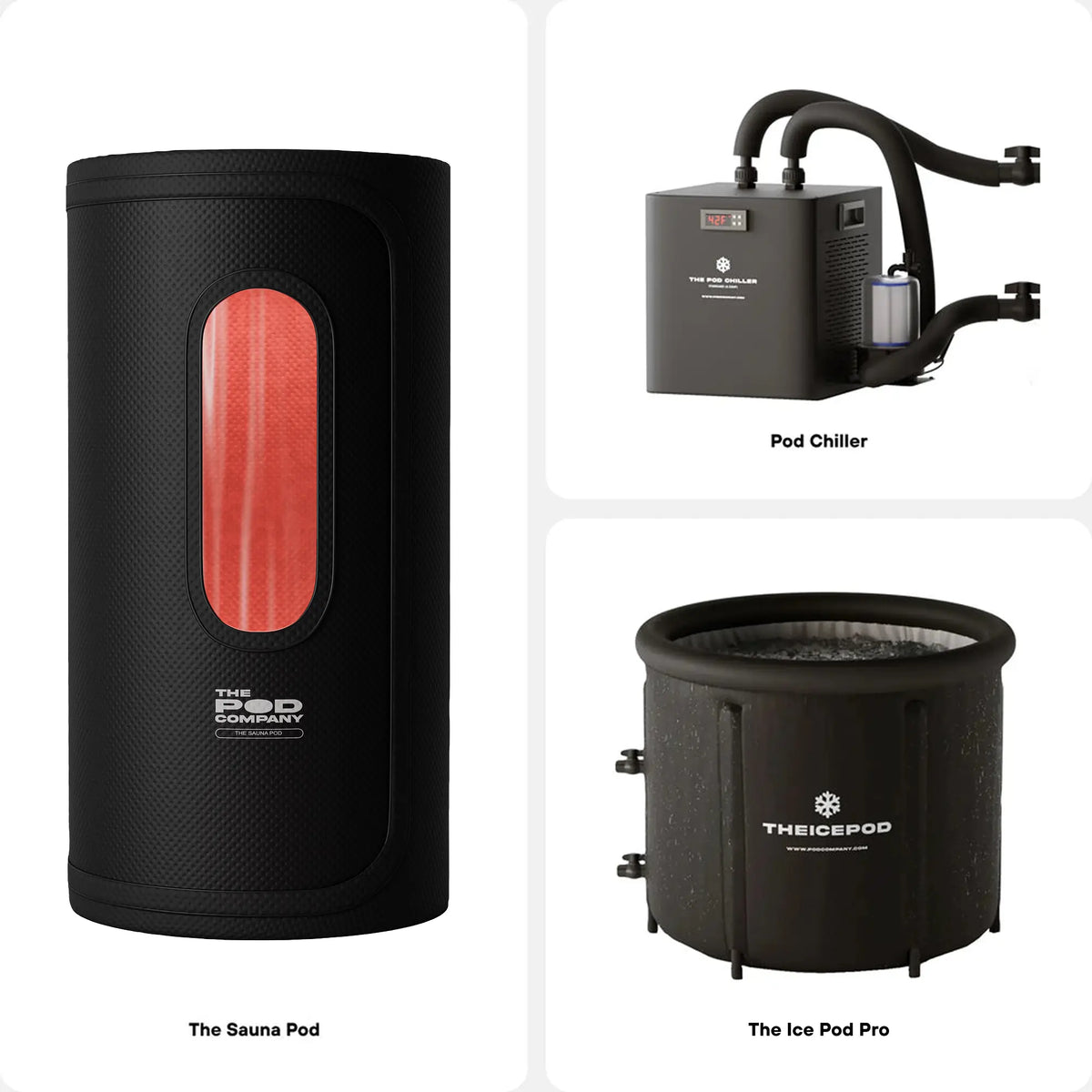 Contrast Therapy Bundle - Nestriora