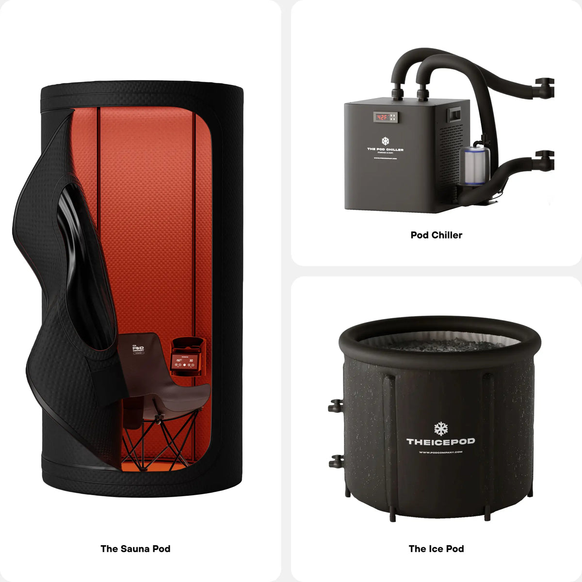 Contrast Therapy Bundle - Nestriora
