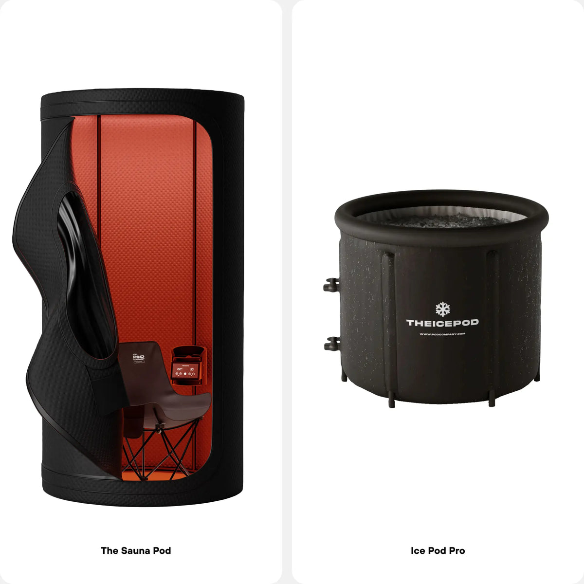 Contrast Therapy Bundle - Nestriora
