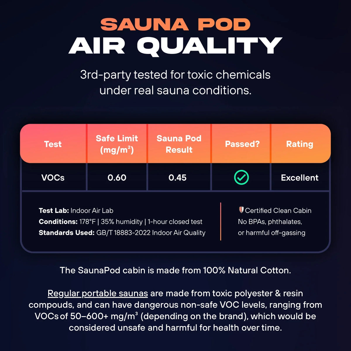 The Sauna Pod 2.0 - Nestriora