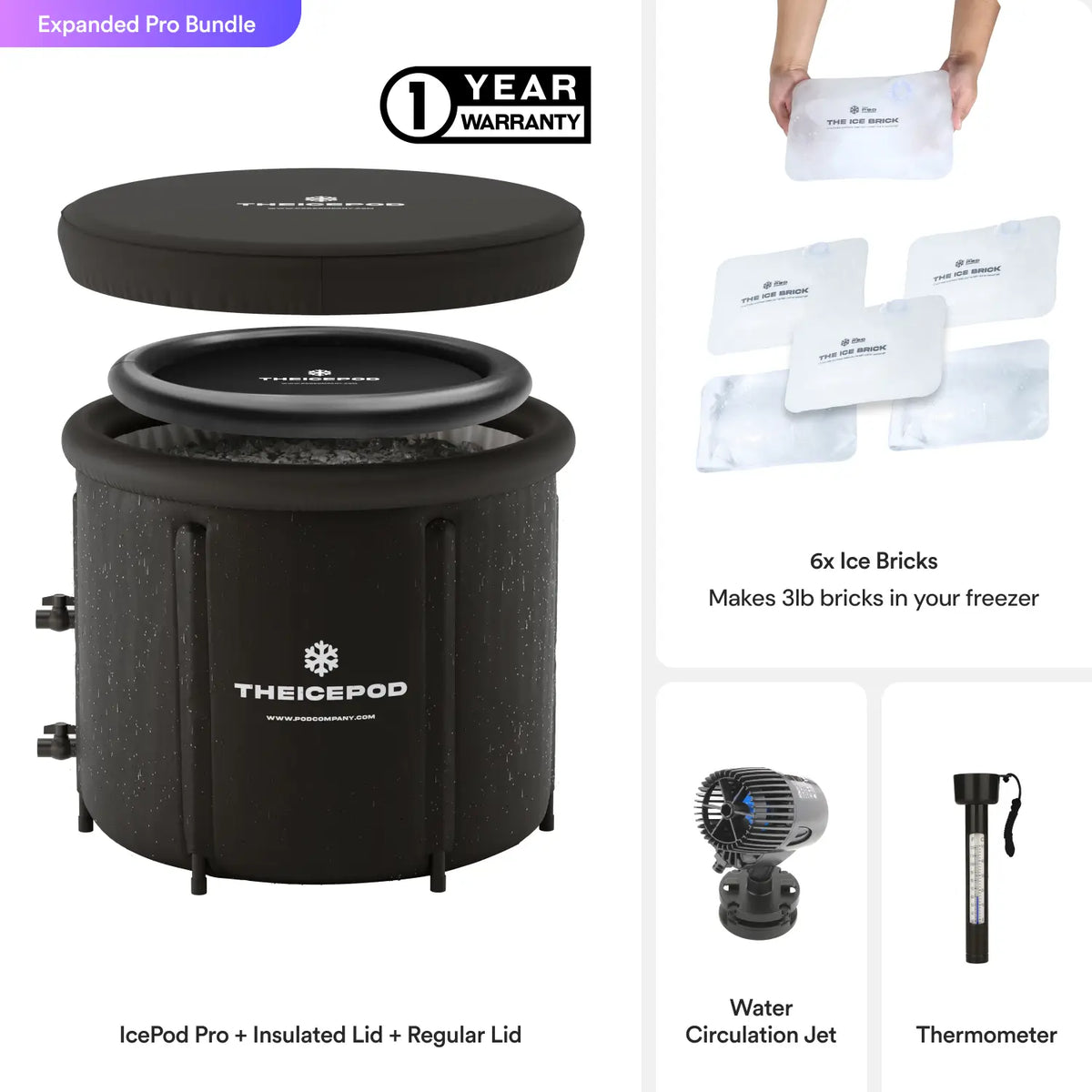 Expanded IcePod Pro Bundle - Nestriora