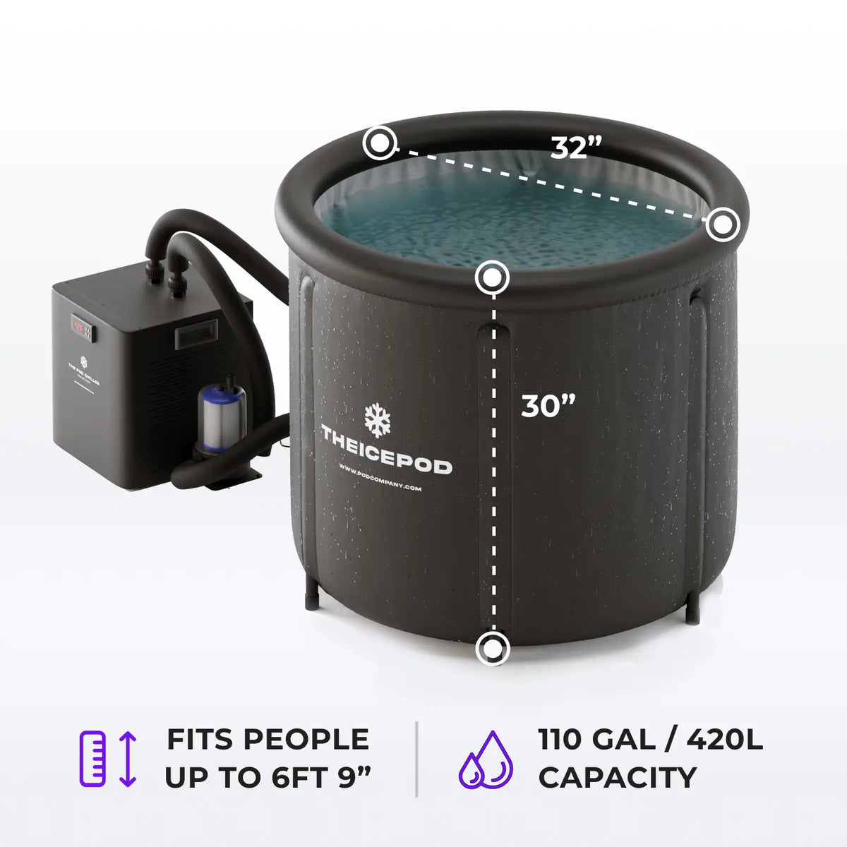 Contrast Therapy Bundle - Nestriora