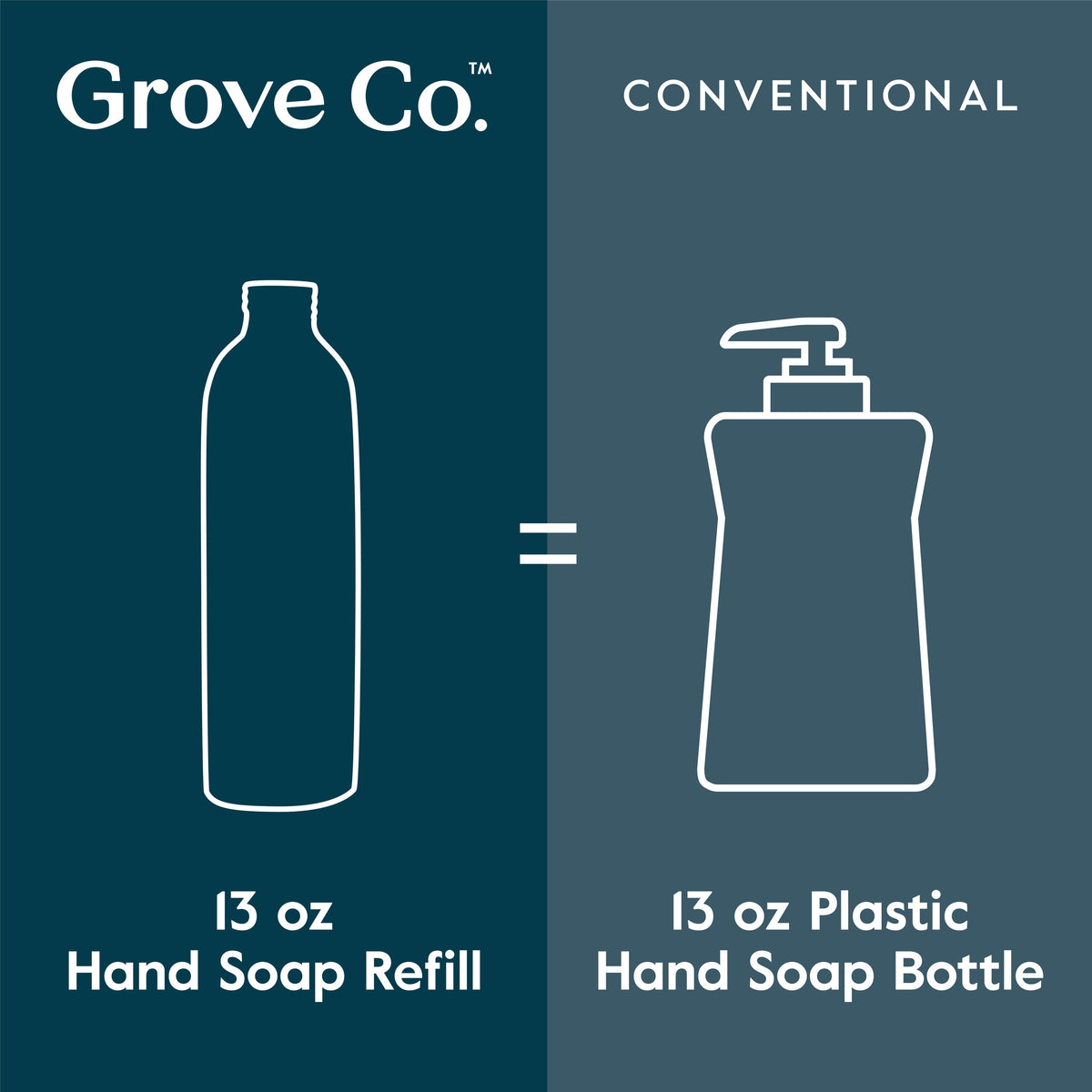 Hydrating Hand Soap, Refill - Softens Hands with Every Wash