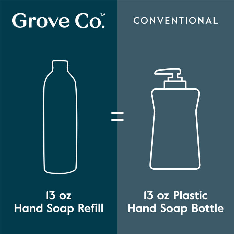 Hydrating Hand Soap, Refill - Softens Hands with Every Wash