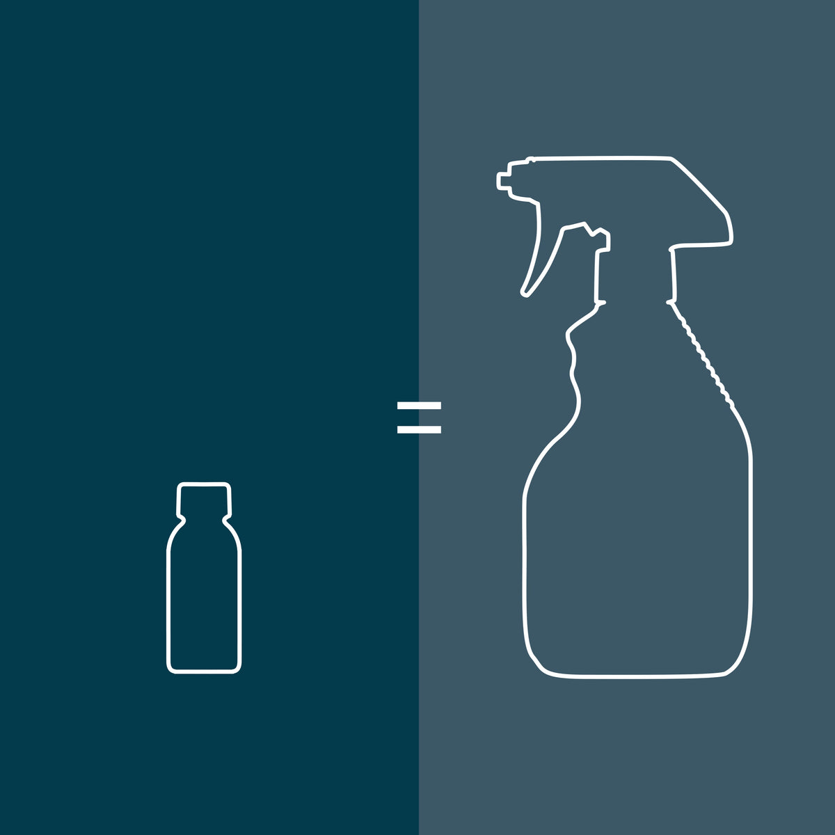 Floor Cleaner Concentrate