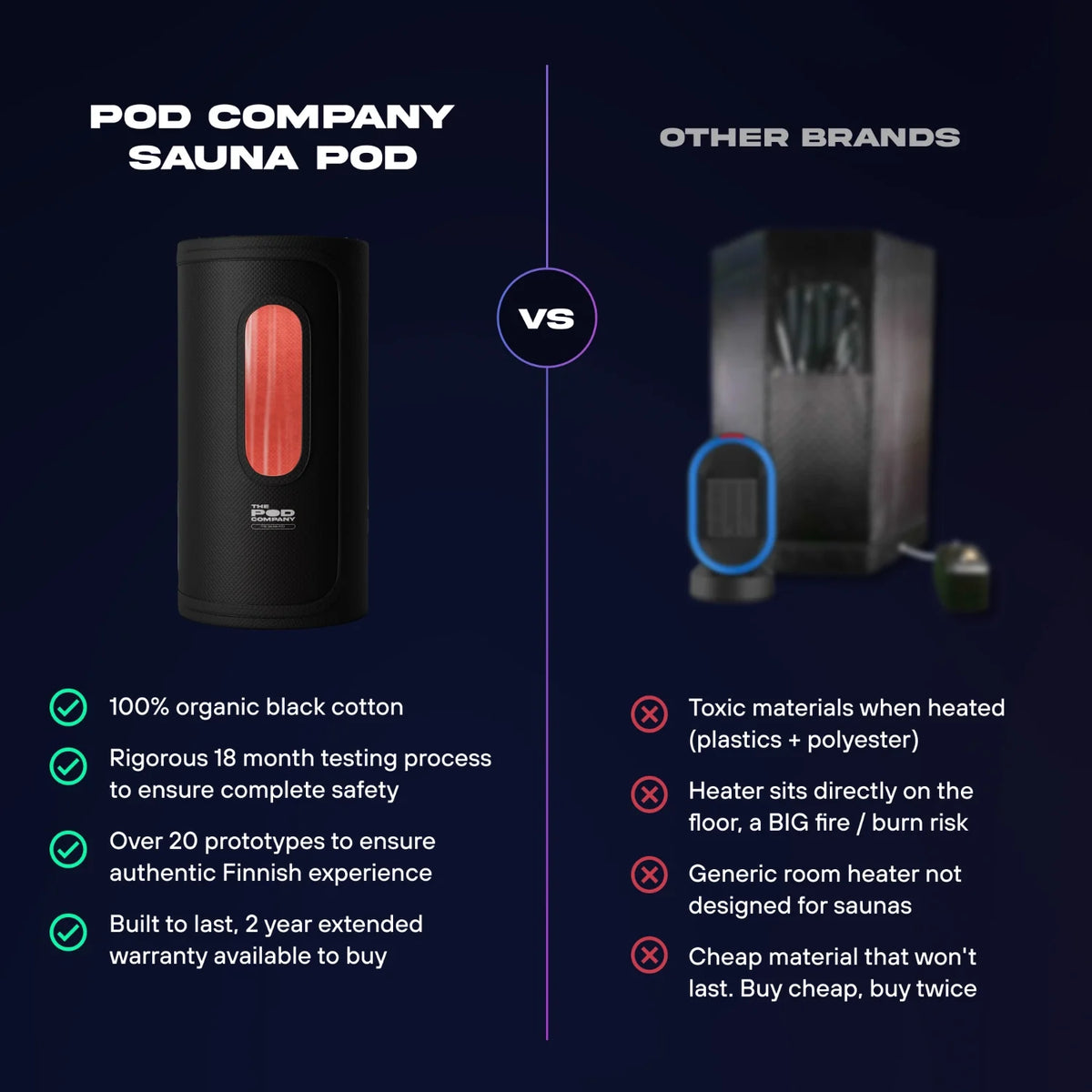 The Sauna Pod - Nestriora